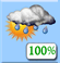 Nuboso, Ligera Rain Showers