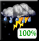 Nuboso, Chance Thunderstorms