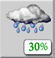 Parcialmente Nuboso, Showers