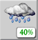 Parcialmente Nuboso, Showers